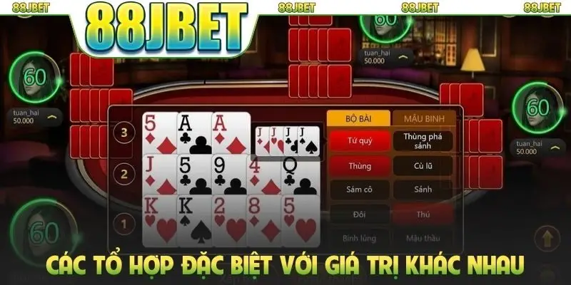 Các tổ hợp đặc biệt với giá trị khác nhau